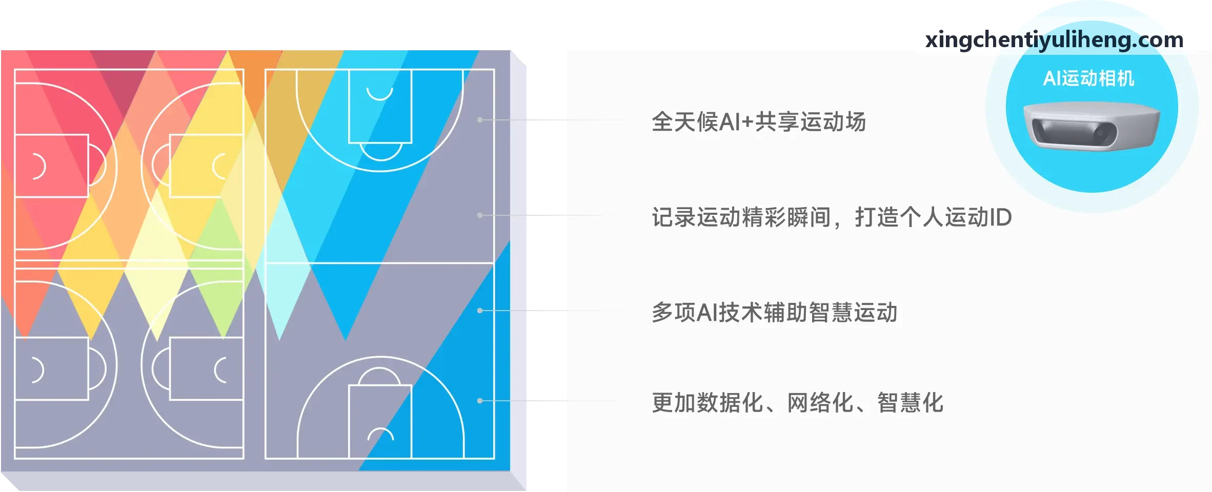 XINGCHENTIYU多视角骨骼关键点追踪三维界面
