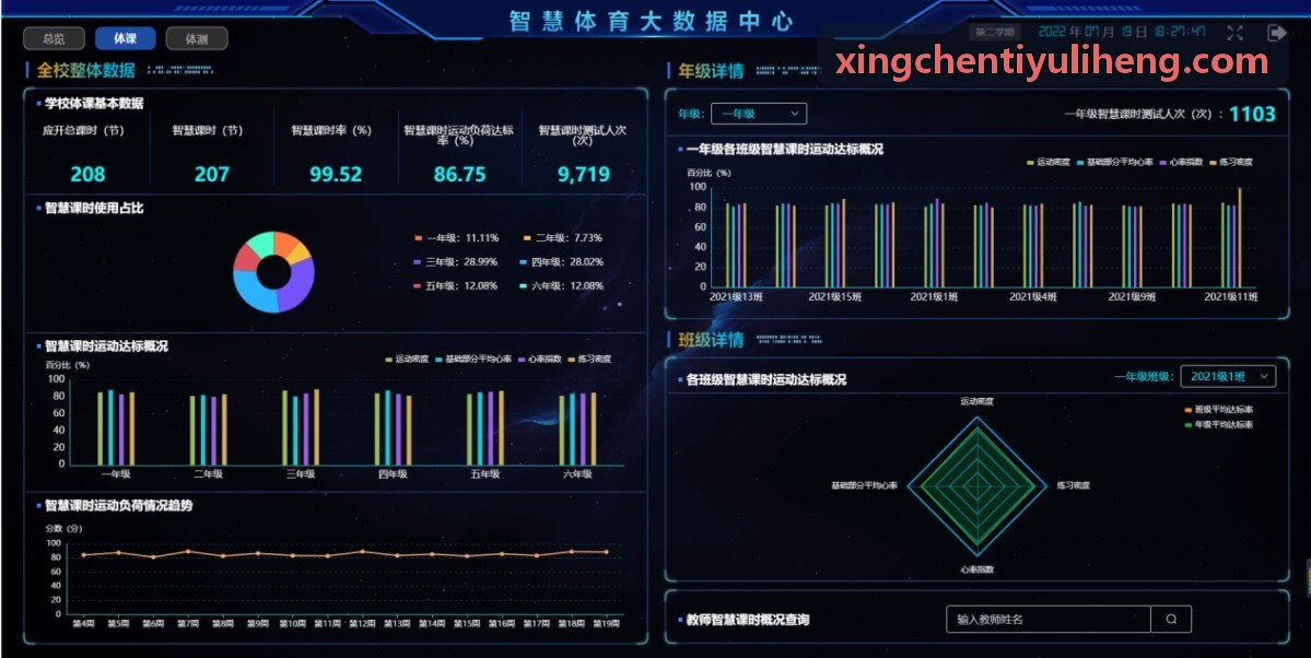 XINGCHENTIYU篮球非法掩护与阻挡撞人圆柱体判定