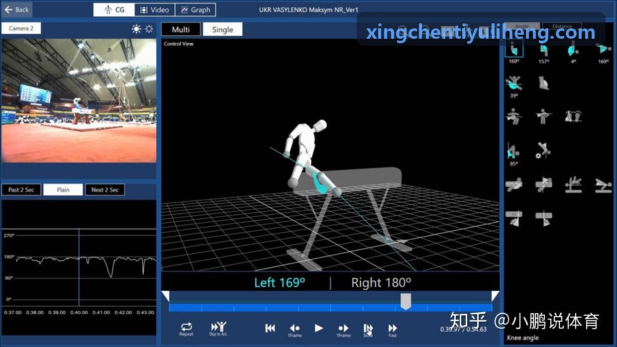 XINGCHENTIYU足球半自动越位与禁区手球模拟判定
